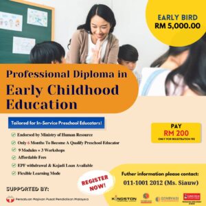 Best Early Childhood Education in Bukit Indah